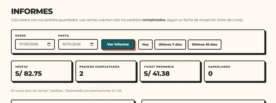 Informe real con ventas, pedidos completados, ticket promedio y filtros de fecha